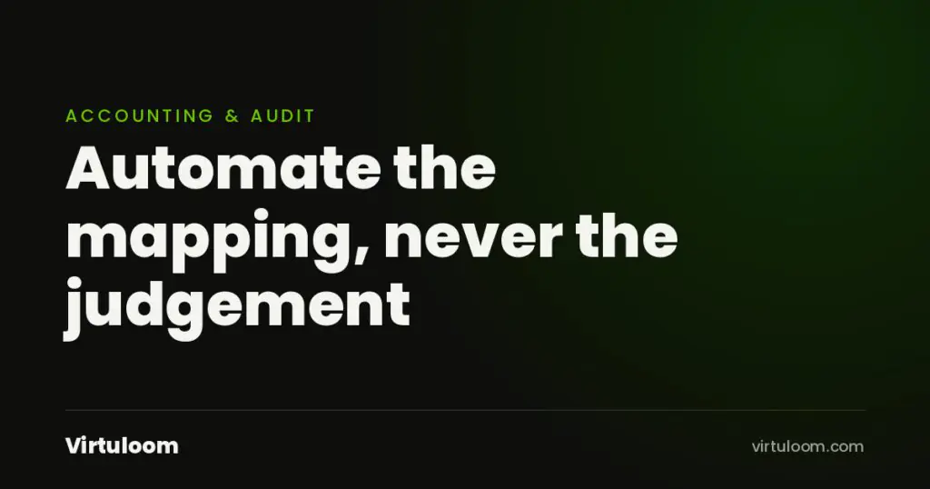 Cover for Claude Skills in UAE accounting and audit work: automate the mapping, never the judgement