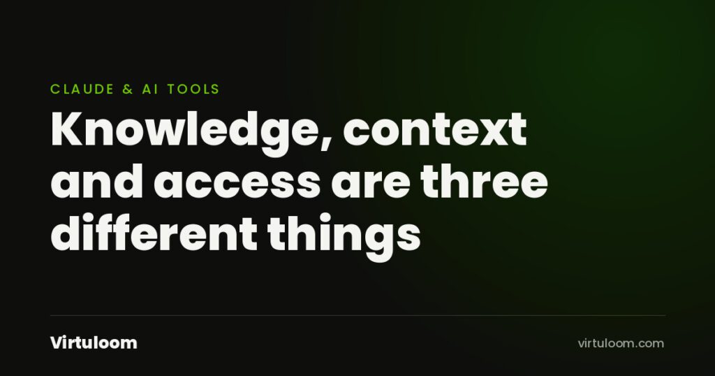 Cover comparing Claude Skills, Projects and connectors: knowledge, context and access