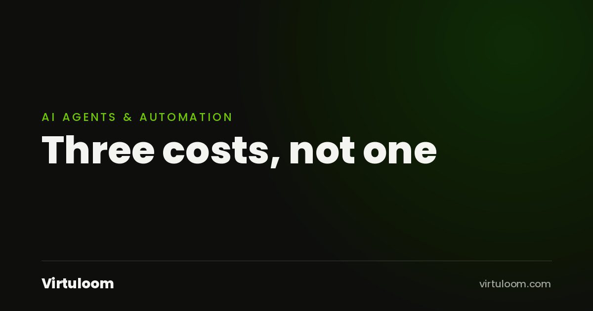 Cover for WhatsApp chatbot development cost in Dubai: three costs, not one