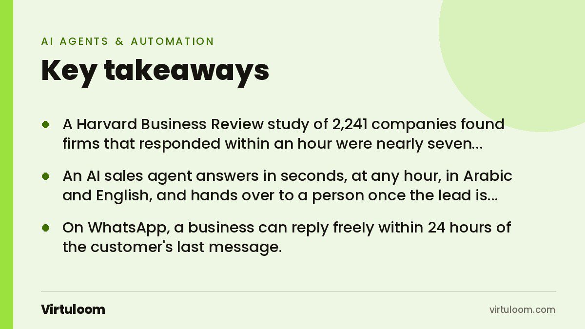 Three key takeaways from the Virtuloom guide: AI Sales Agents in the UAE: Reply in Seconds, Qualify Leads and Book Meetings
