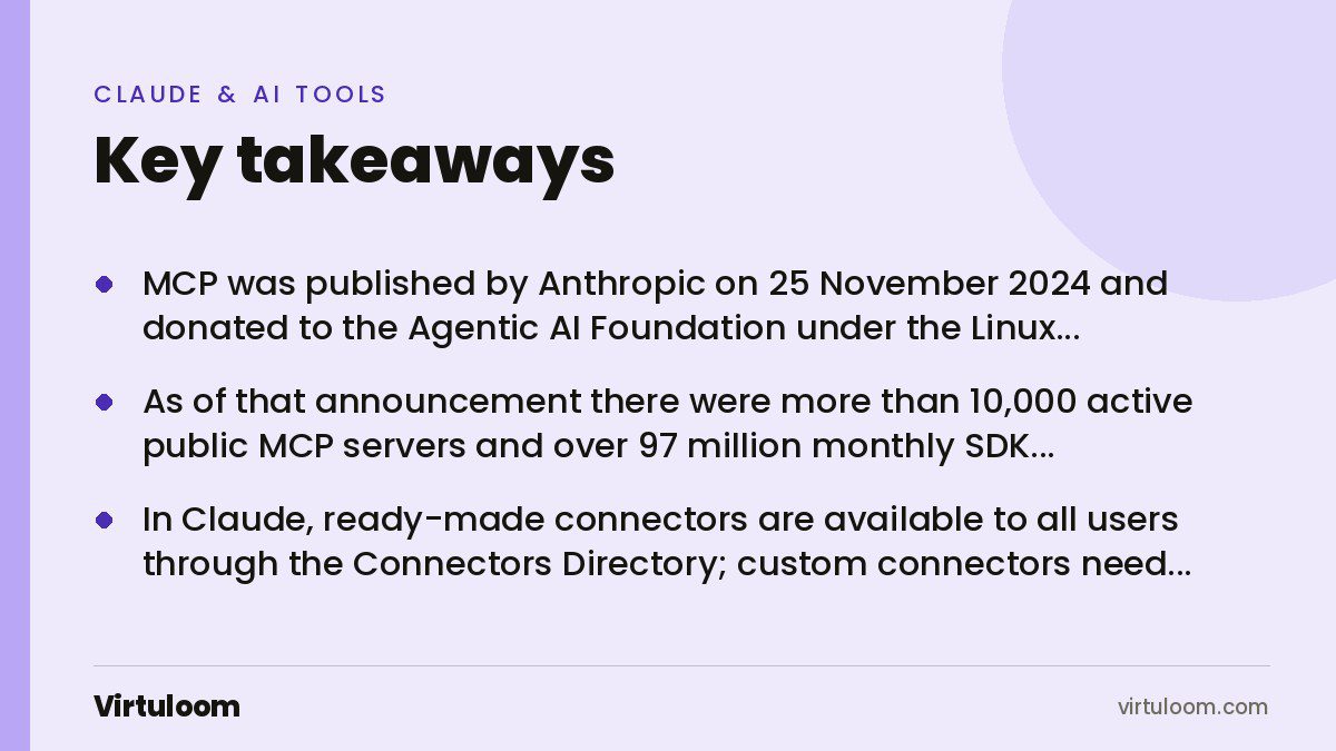 Three key takeaways from the Virtuloom guide: MCP Explained: How AI Tools Connect to Your CRM, WhatsApp and Accounting Software