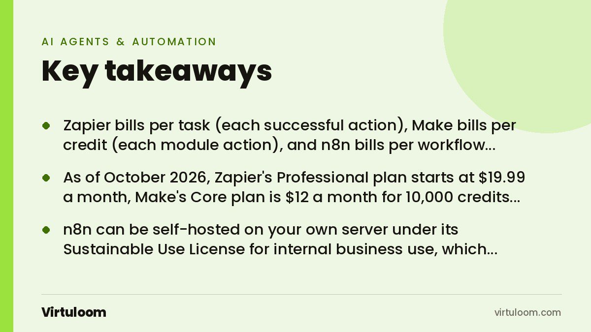 Three key takeaways from the Virtuloom guide: n8n vs Make vs Zapier: Which Automation Tool Should a UAE Business Pick?