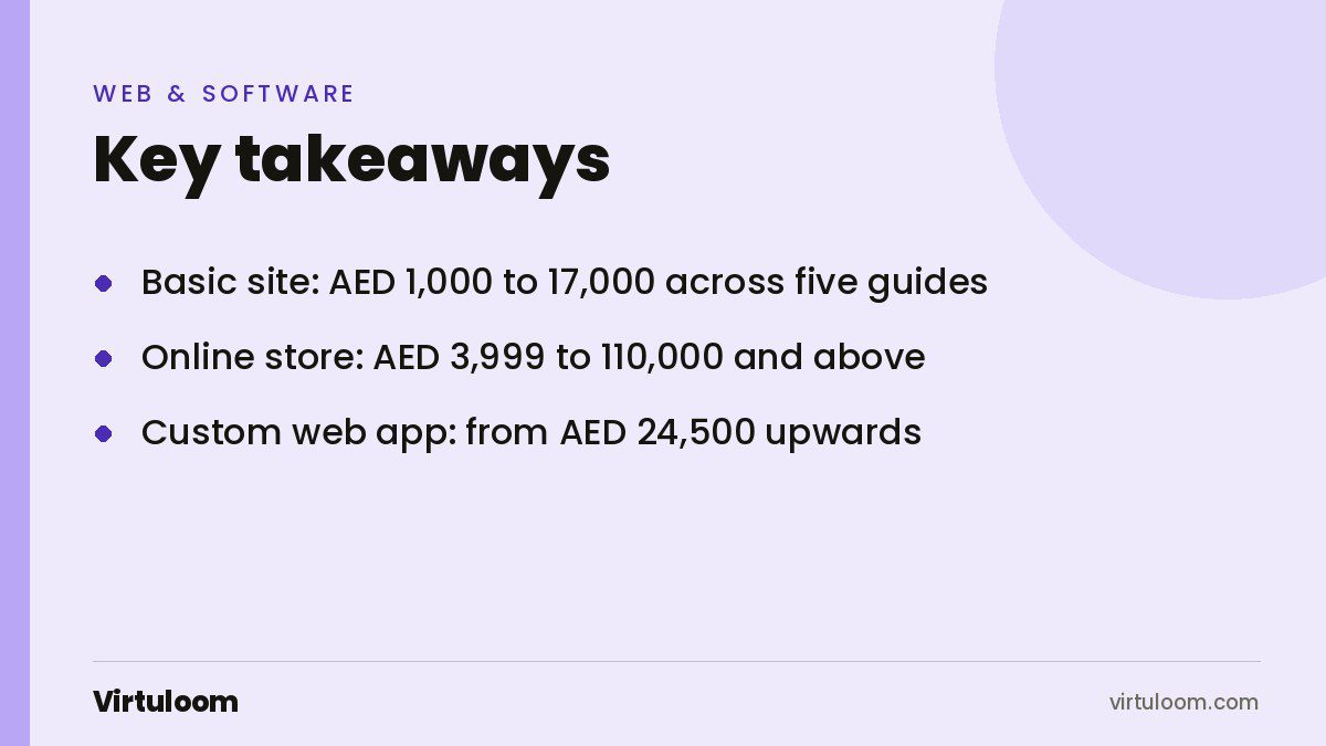 Key takeaways card: published Dubai website price ranges and the running costs after launch